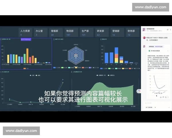 基于录像分析技术的多维度数据挖掘与智能决策应用研究