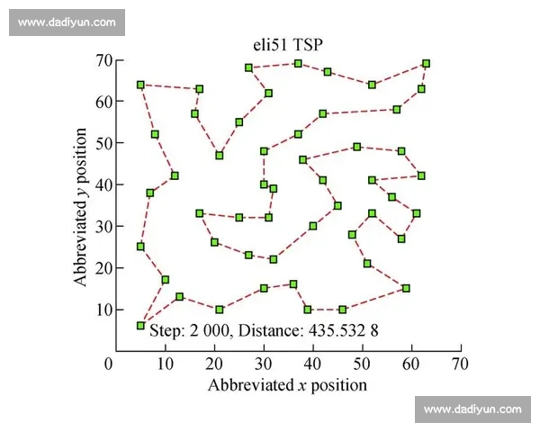 以科学化体育训练优化路径与表现提升机制的系统性研究与实践探索