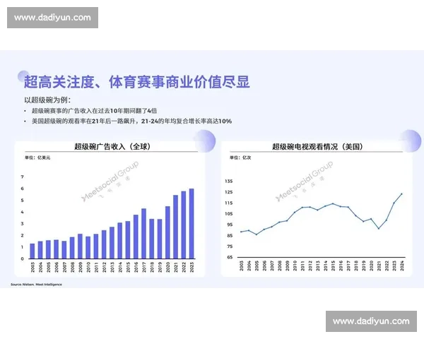 体育赛事营销创新策略解析助力品牌影响力全面提升