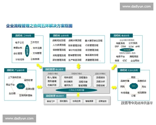 构建区域协同防控体系推动多方联动提升安全治理现代化水平